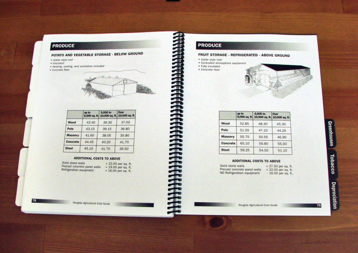 Agricultural Cost Guide - Paper Version