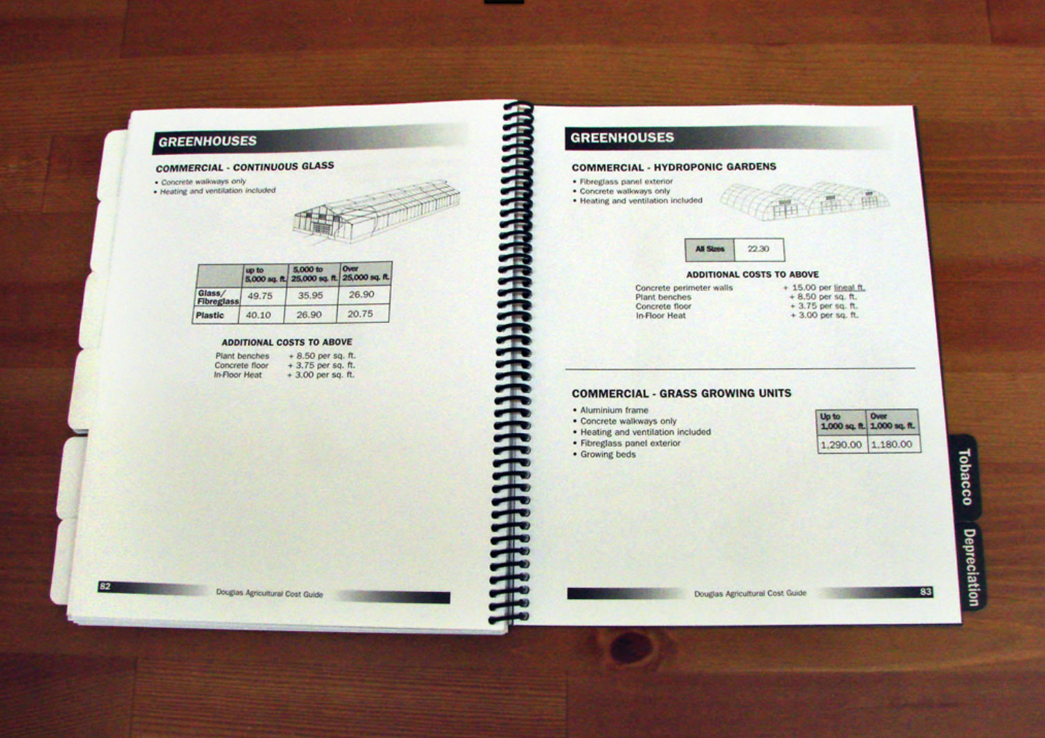 Agricultural Cost Guide - Paper Version