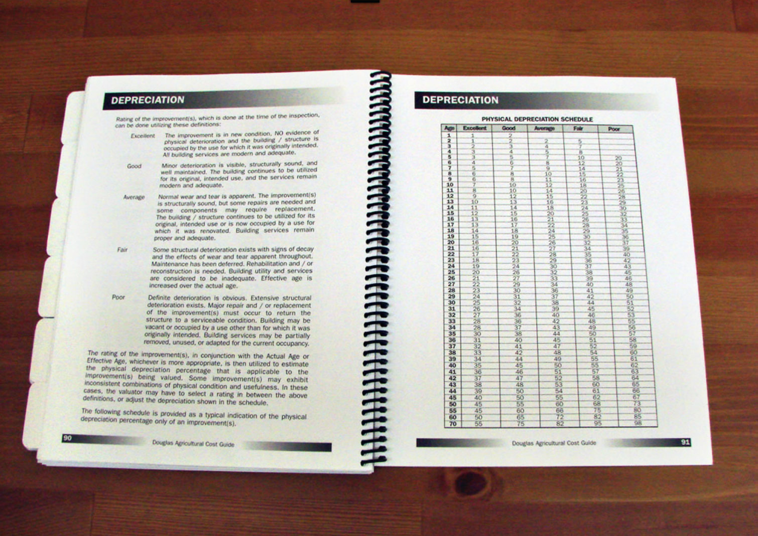 Agricultural Cost Guide - Paper Version