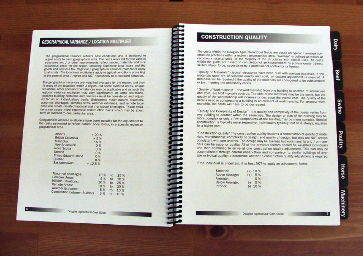 Agricultural Cost Guide - Paper Version