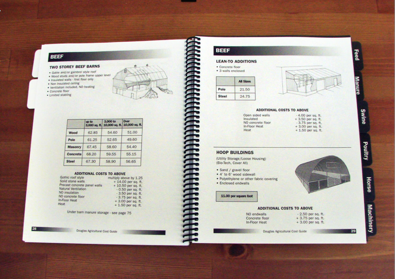 Agricultural Cost Guide - Paper Version