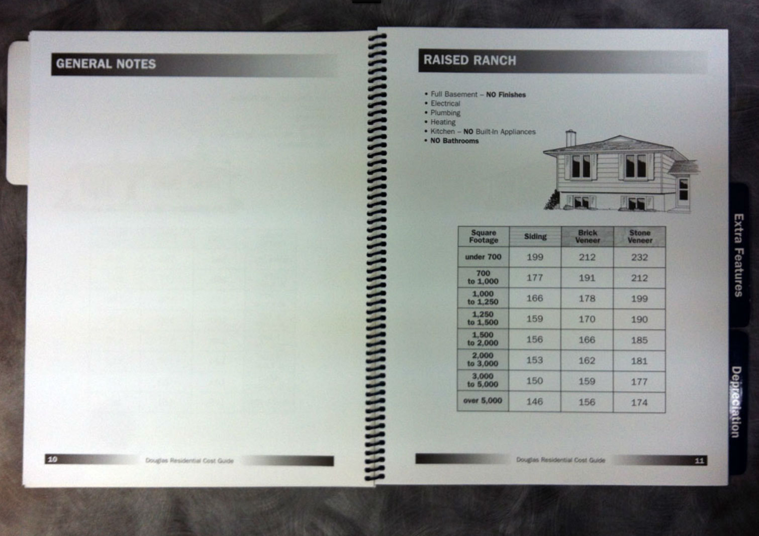 Residential Cost Guide - Print Version