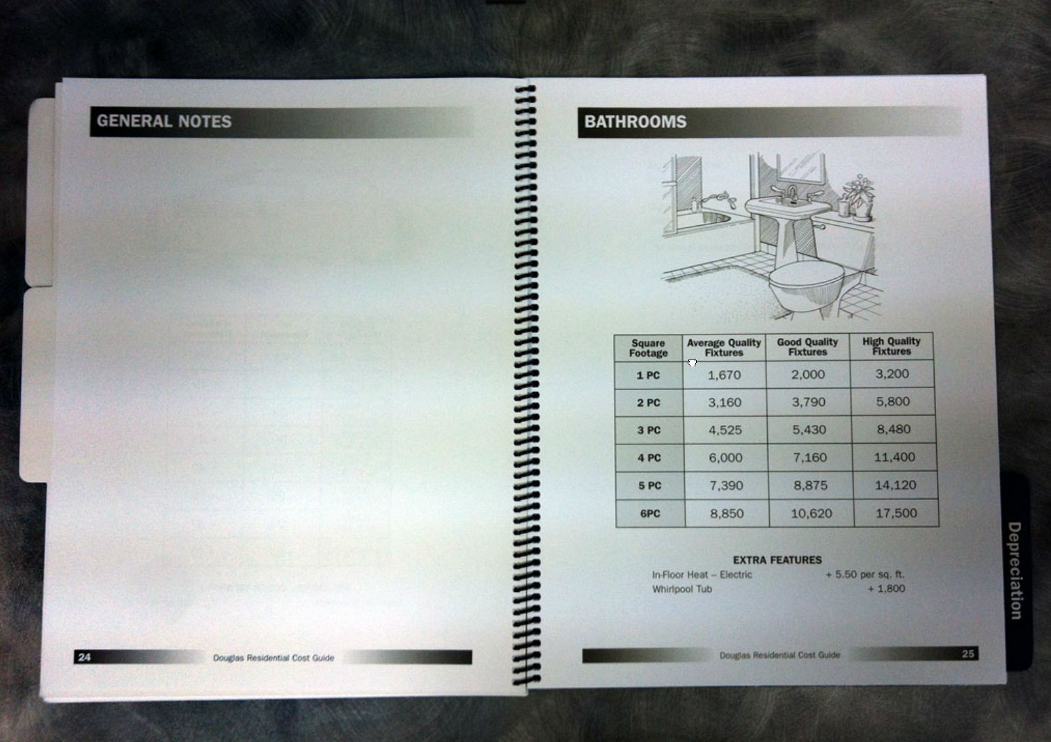 Residential Cost Guide - Print Version